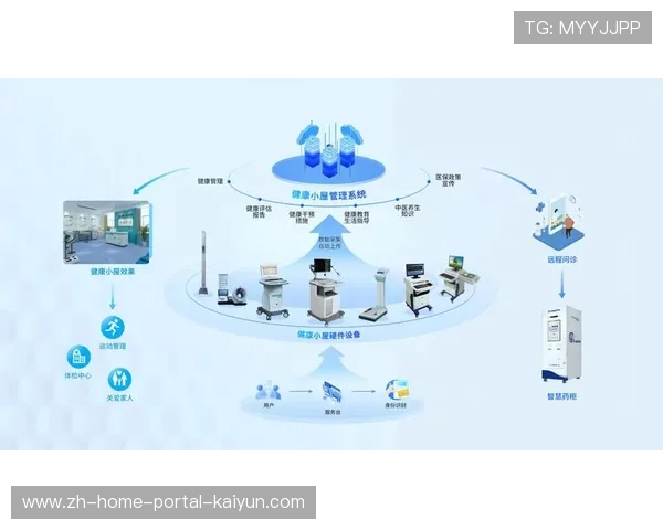 体育运动类智能穿戴设备与医保系统尝试对接 开启健康管理新篇 体育运动类智能穿戴设备与医保系统尝试对接 开启健康管理新篇